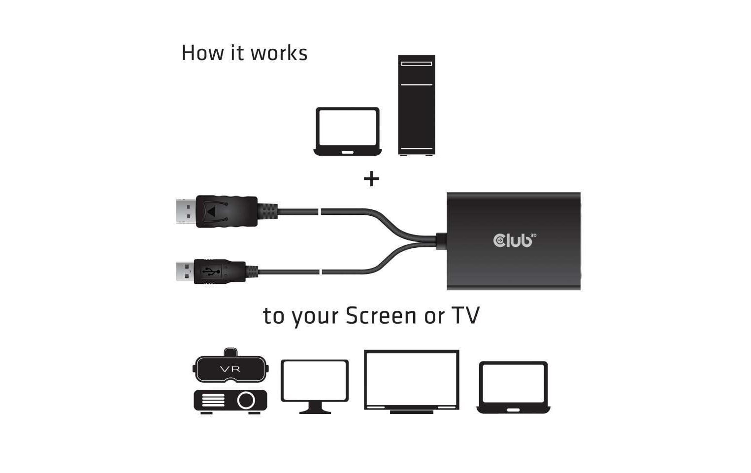 Club 3D Adapter DisplayPort - DVI-I Aktiv