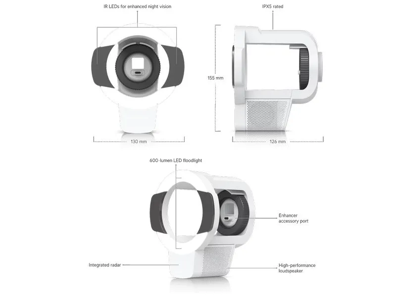 Ubiquiti Hybrid Strahler Pro Bullet Enhancer Weiss