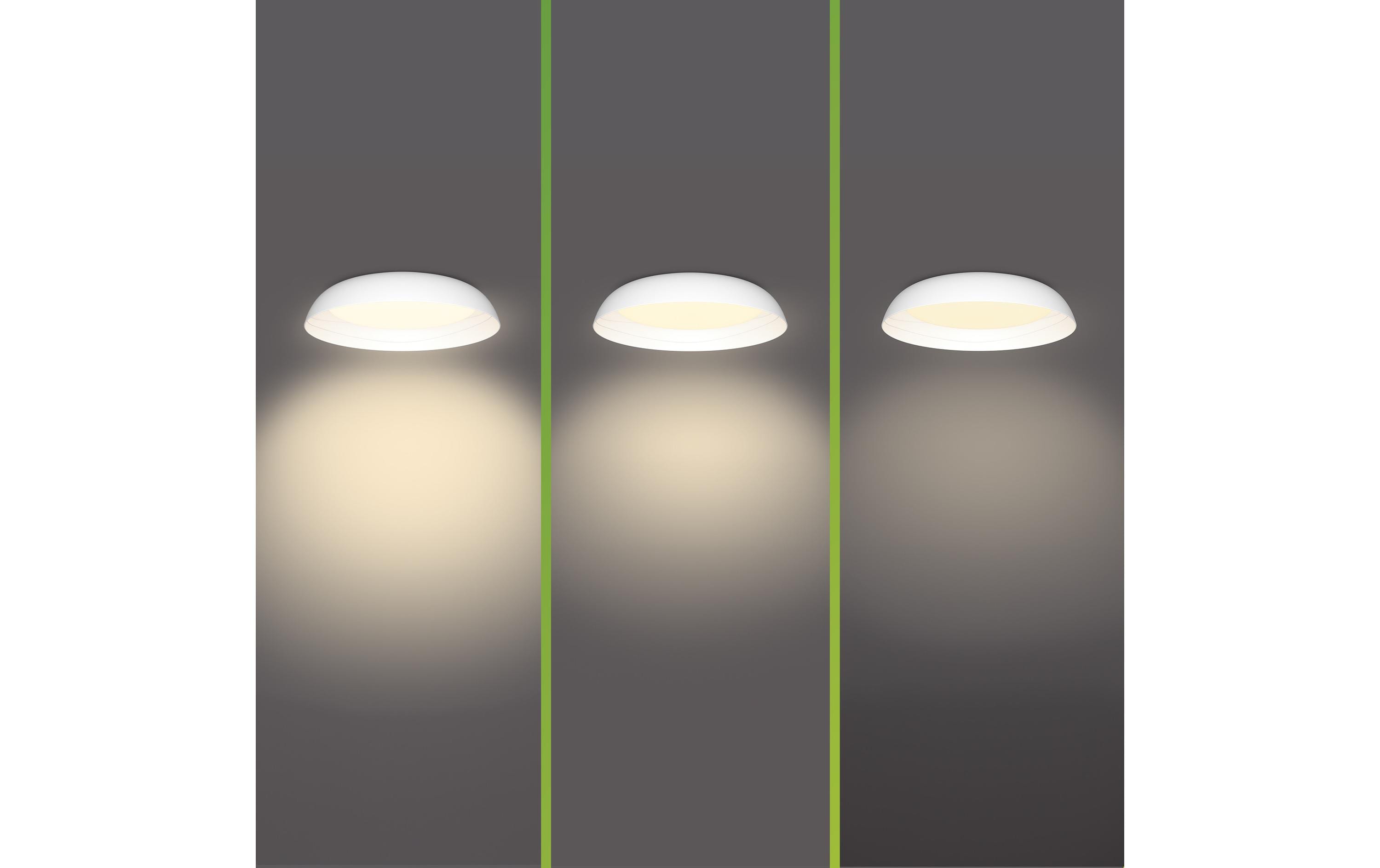 Philips Deckenleuchte Fleta Ultra-Efficient 2700K, 1850 Lm, Weiss