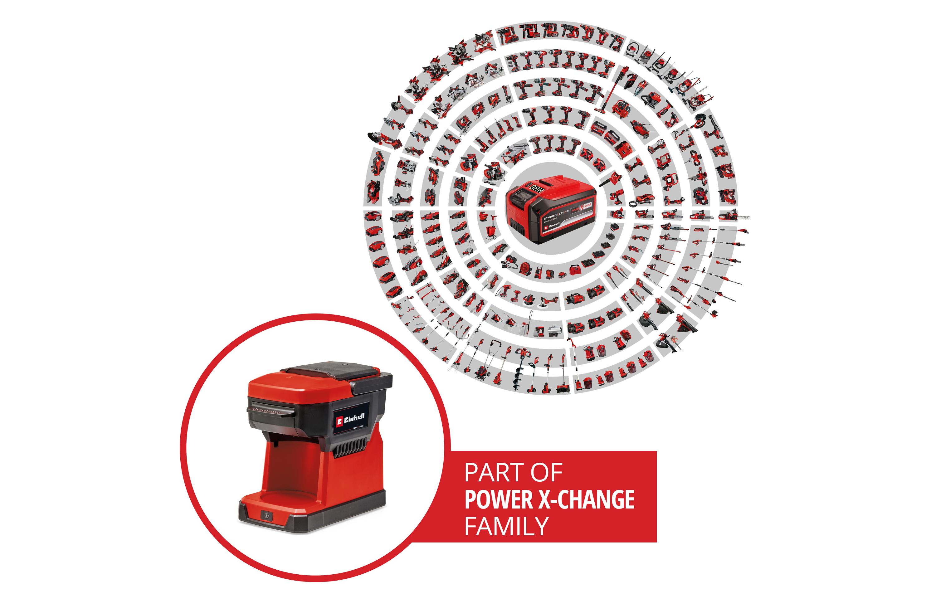 Einhell Filterkaffeemaschine TE-CF 18 Li-Solo Rot