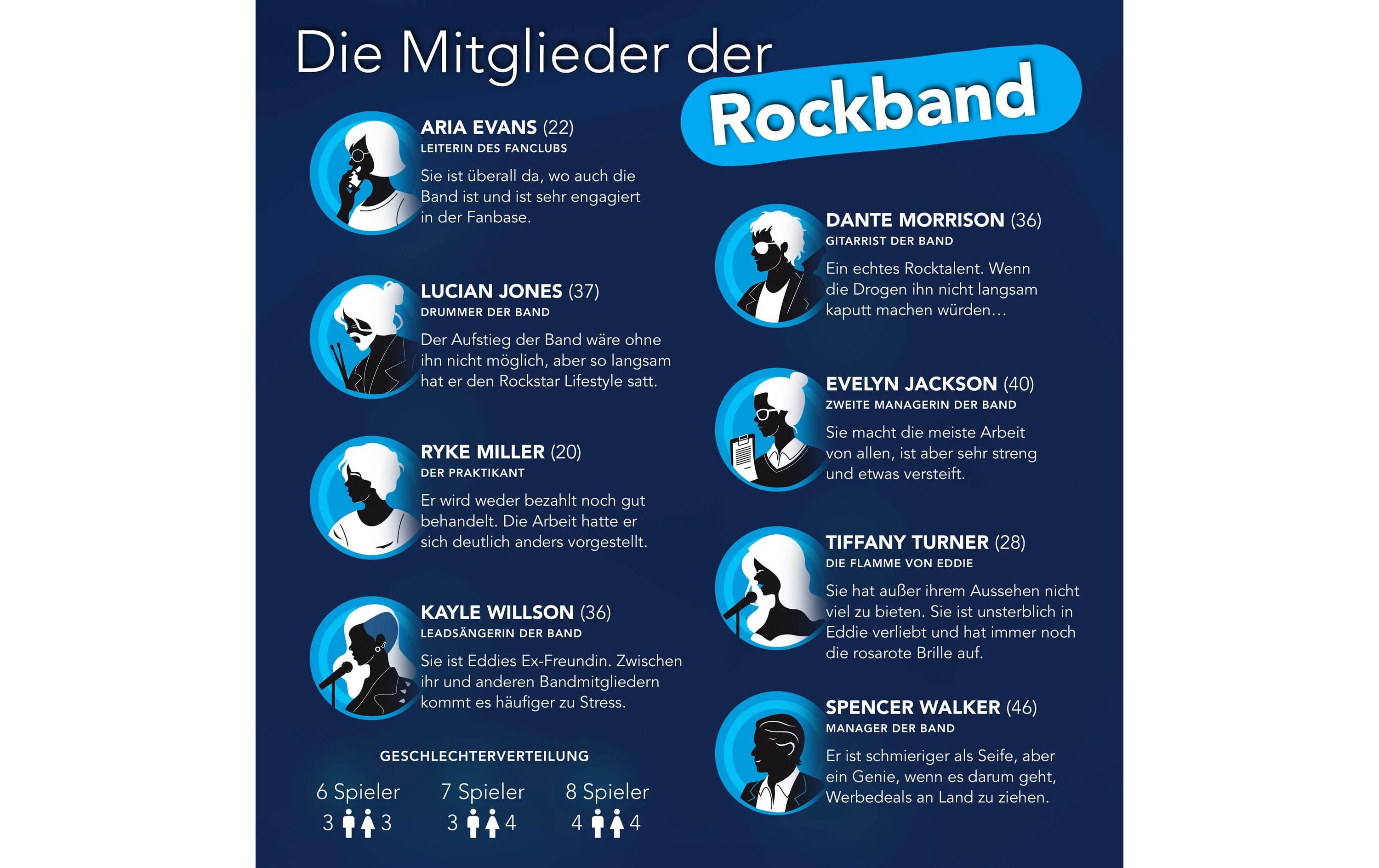 Crime Cases Partyspiel Das letzte Konzert -DE-