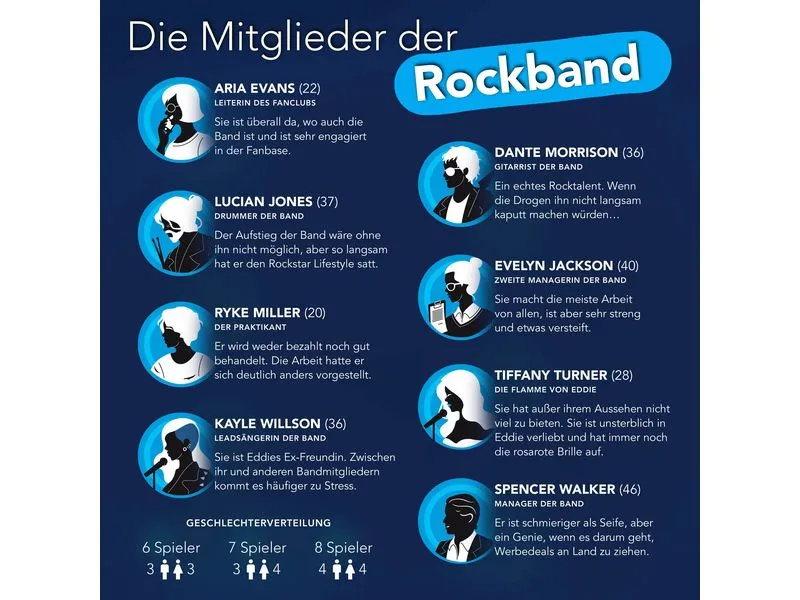 Crime Cases Partyspiel Das letzte Konzert -DE- Crime Cases Partyspiel Das letzte Konzert -DE-