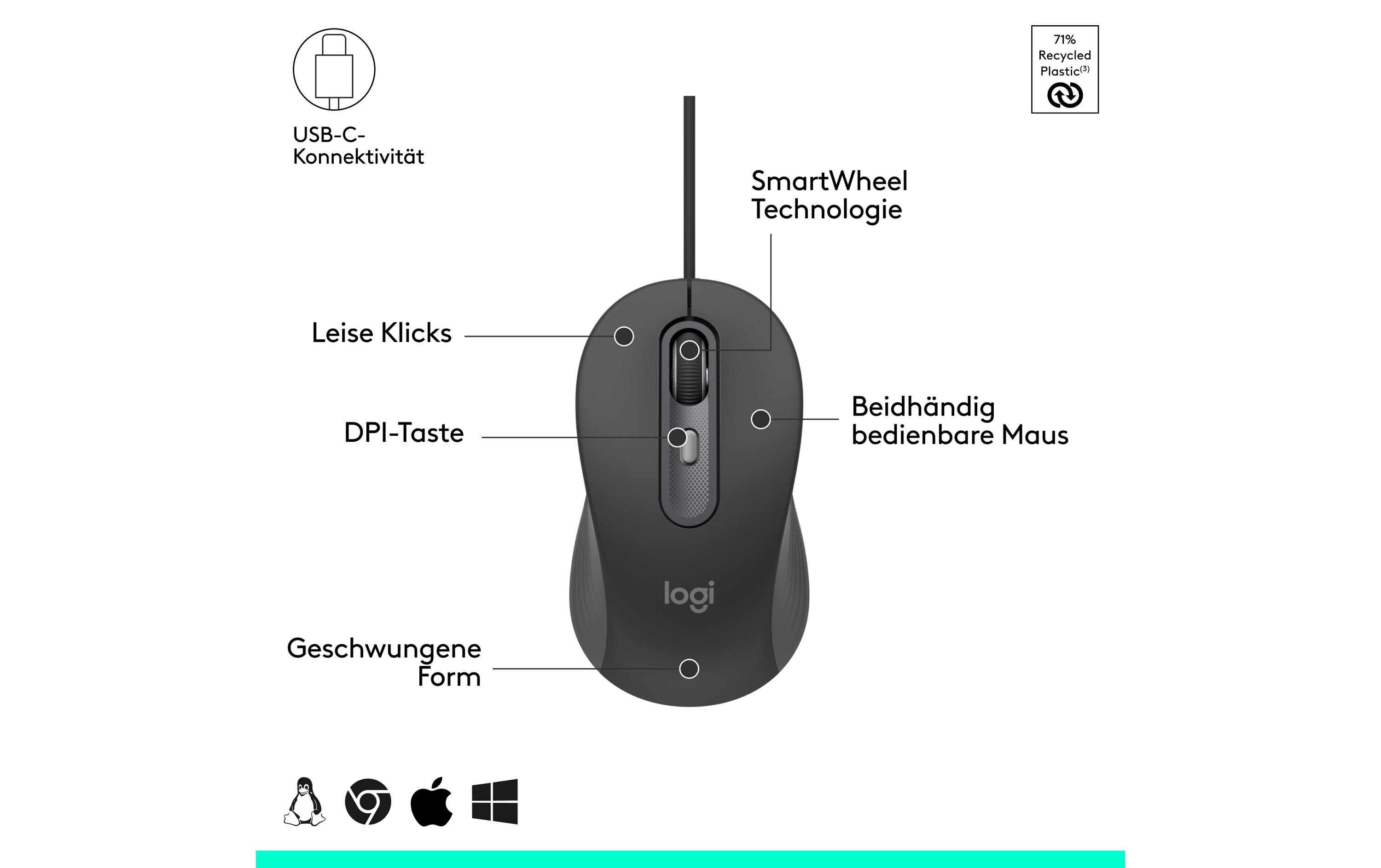 Logitech Tastatur-Maus-Set MK620 wired Combo for Business