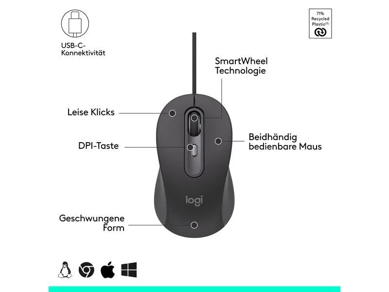 Logitech Tastatur-Maus-Set MK620 wired Combo for Business Logitech Tastatur-Maus-Set MK620 wired Combo for Business