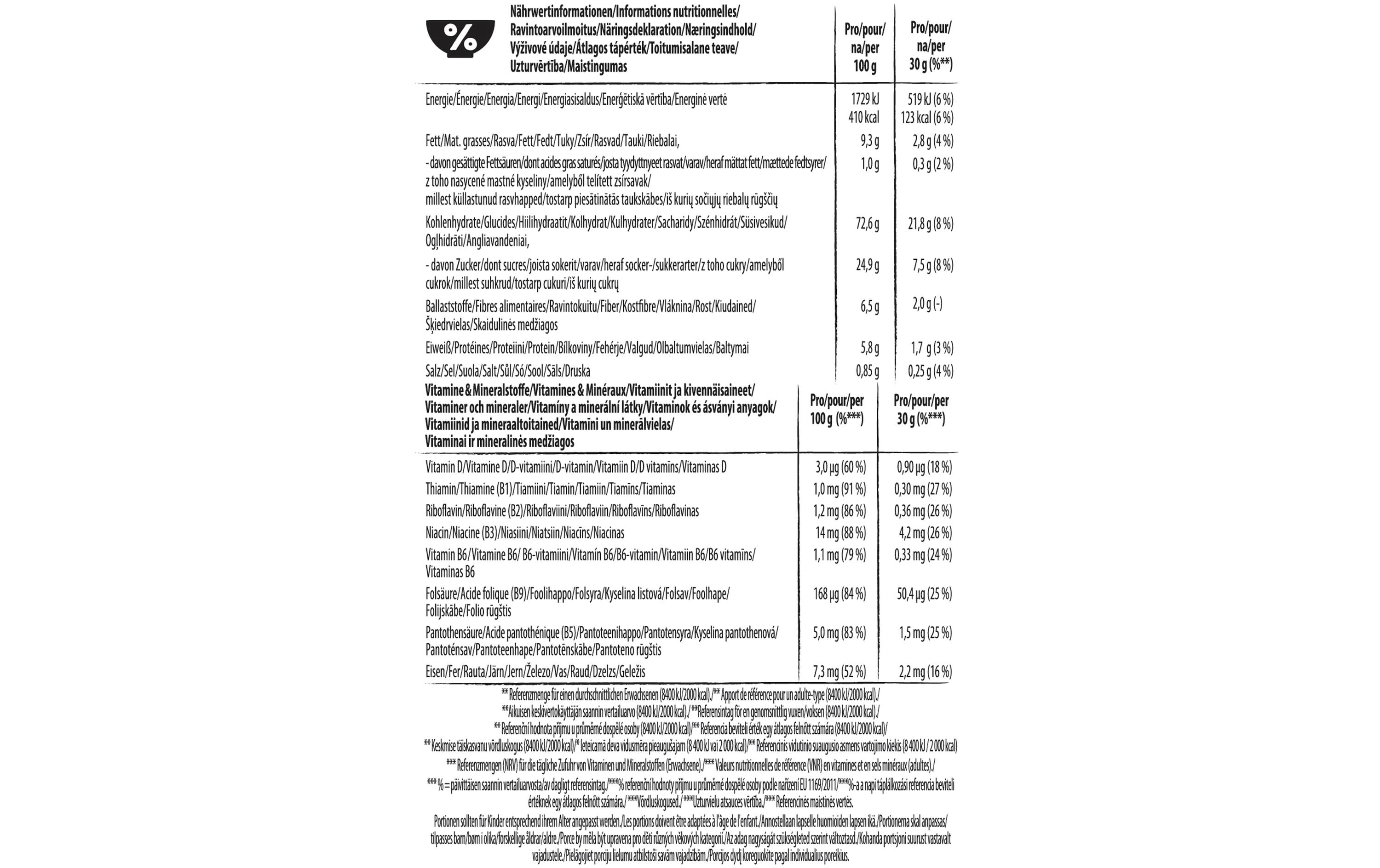 Nestlé Cerealien Cini Minis XXL 1000 g