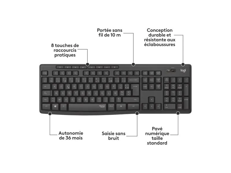 Logitech Tastatur-Maus-Set MK295 Graphite CH-Layout