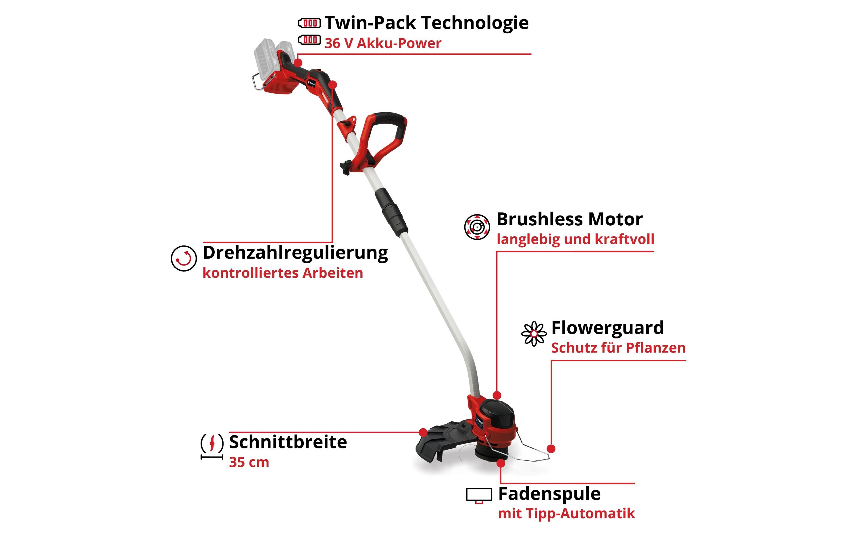 Einhell Akku-Rasentrimmer GP-CT 36/35 Li BL-Solo