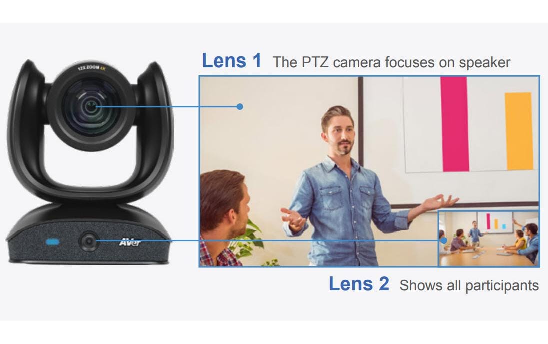 AVer USB Kamera PTZ CAM570 4K/UHD 30 fps