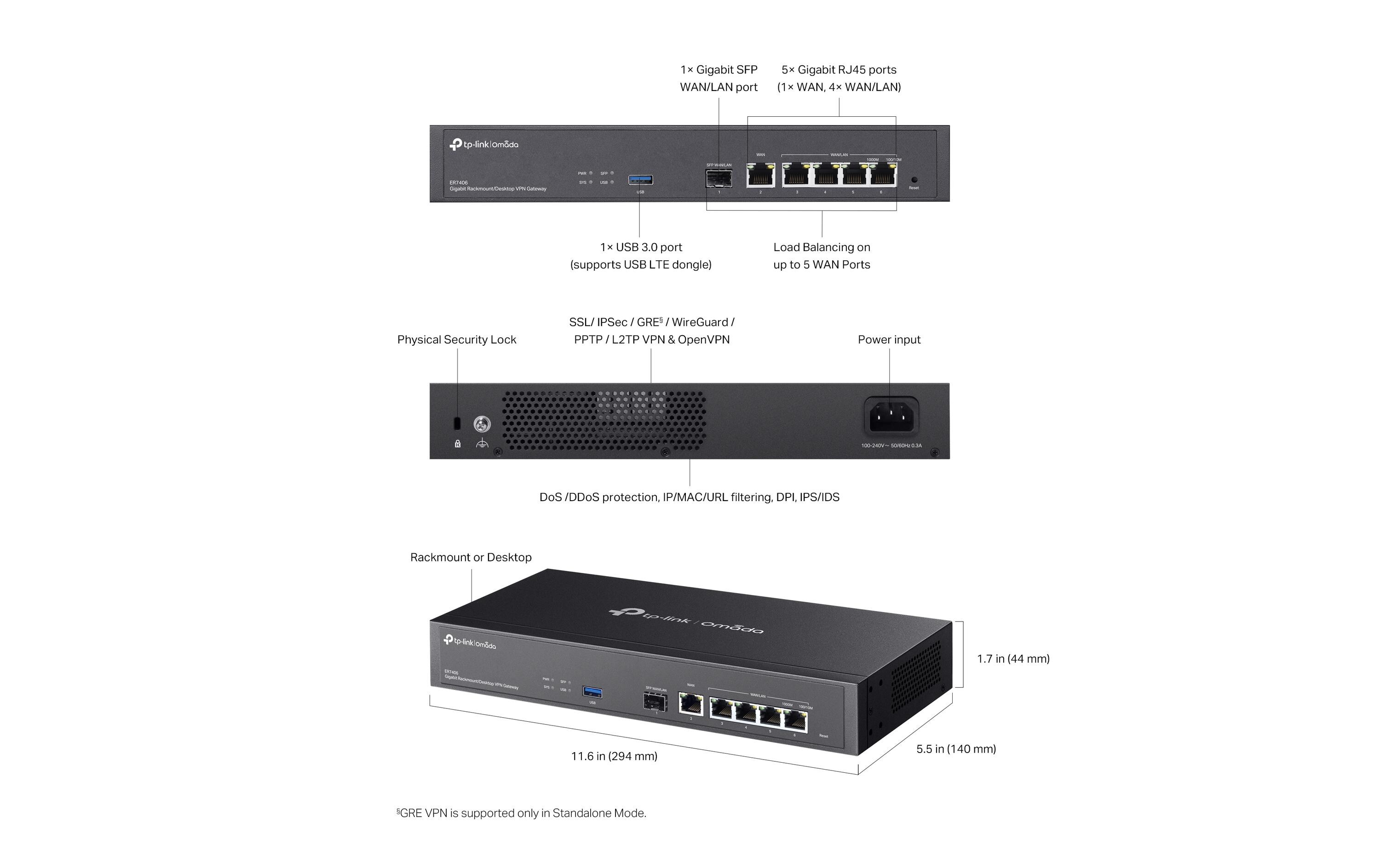 TP-Link VPN-Gateway ER7406 TP-Link VPN-Gateway ER7406