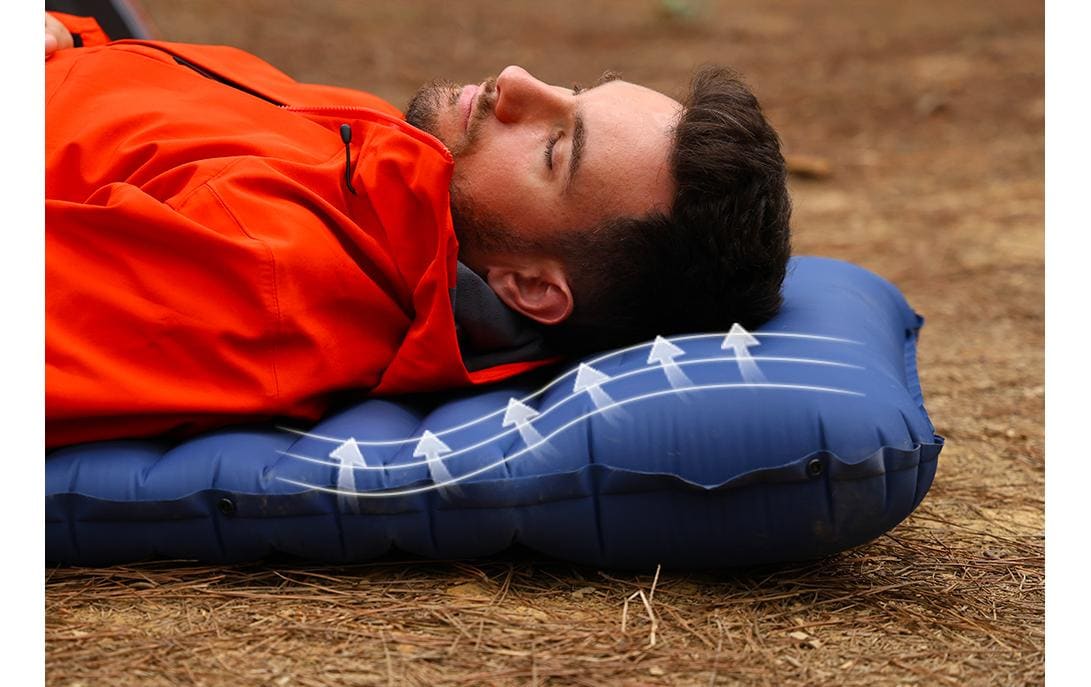 Aerogogo Aeromattress GM4 Blau