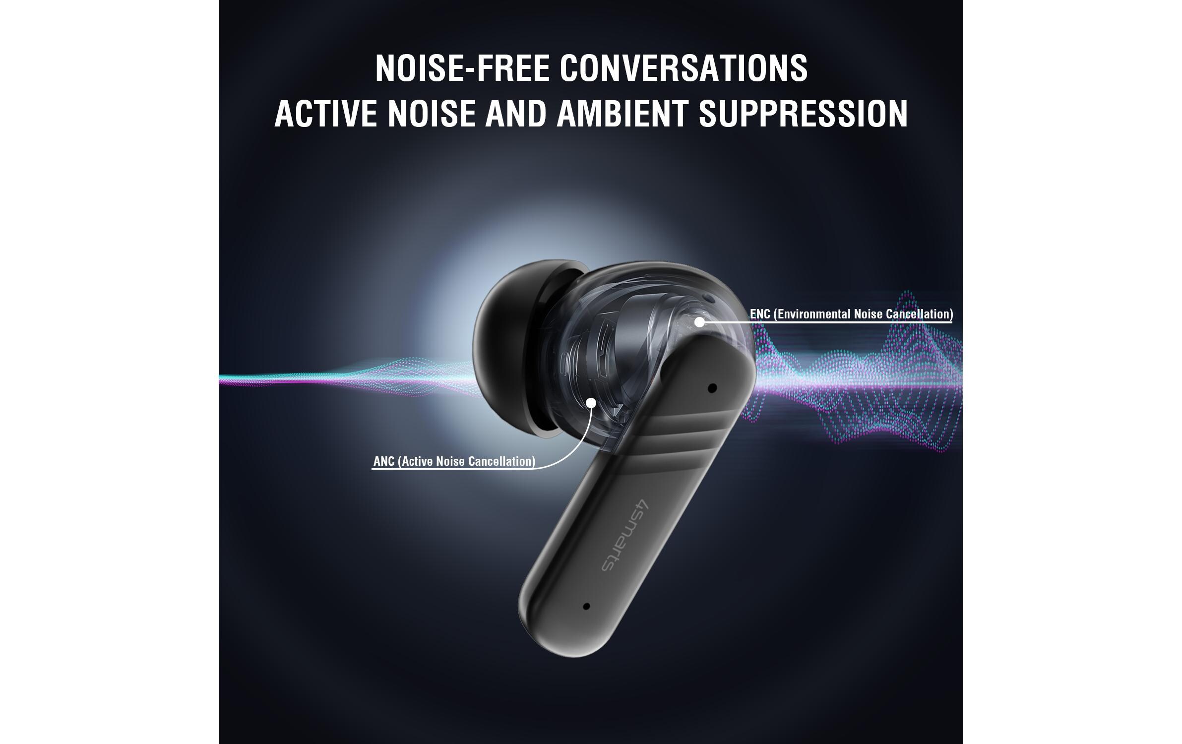 4smarts True Wireless In-Ear-Kopfhörer SkyBuds Screen Pro ANC 4smarts True Wireless In-Ear-Kopfhörer SkyBuds Screen Pro ANC