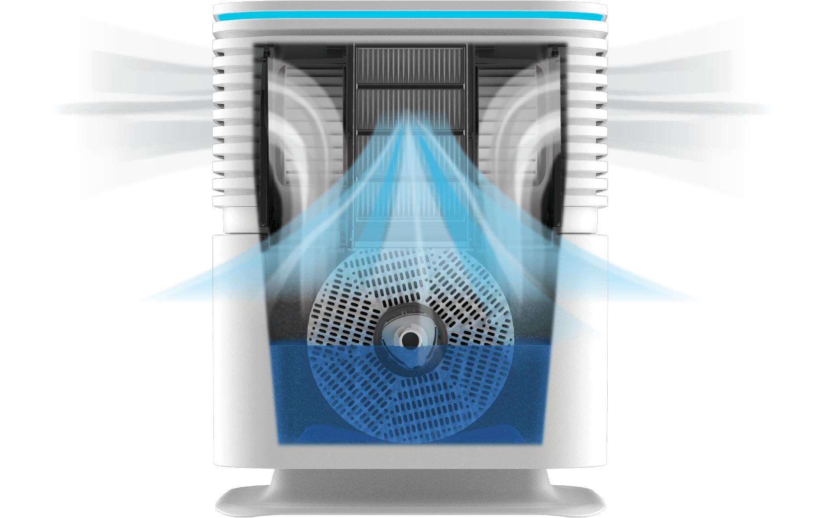 Venta Luftwäscher Luftbefeuchter Aerostyle Compact AH735 Schwarz Venta Luftwäscher Luftbefeuchter Aerostyle Compact AH735 Schwarz