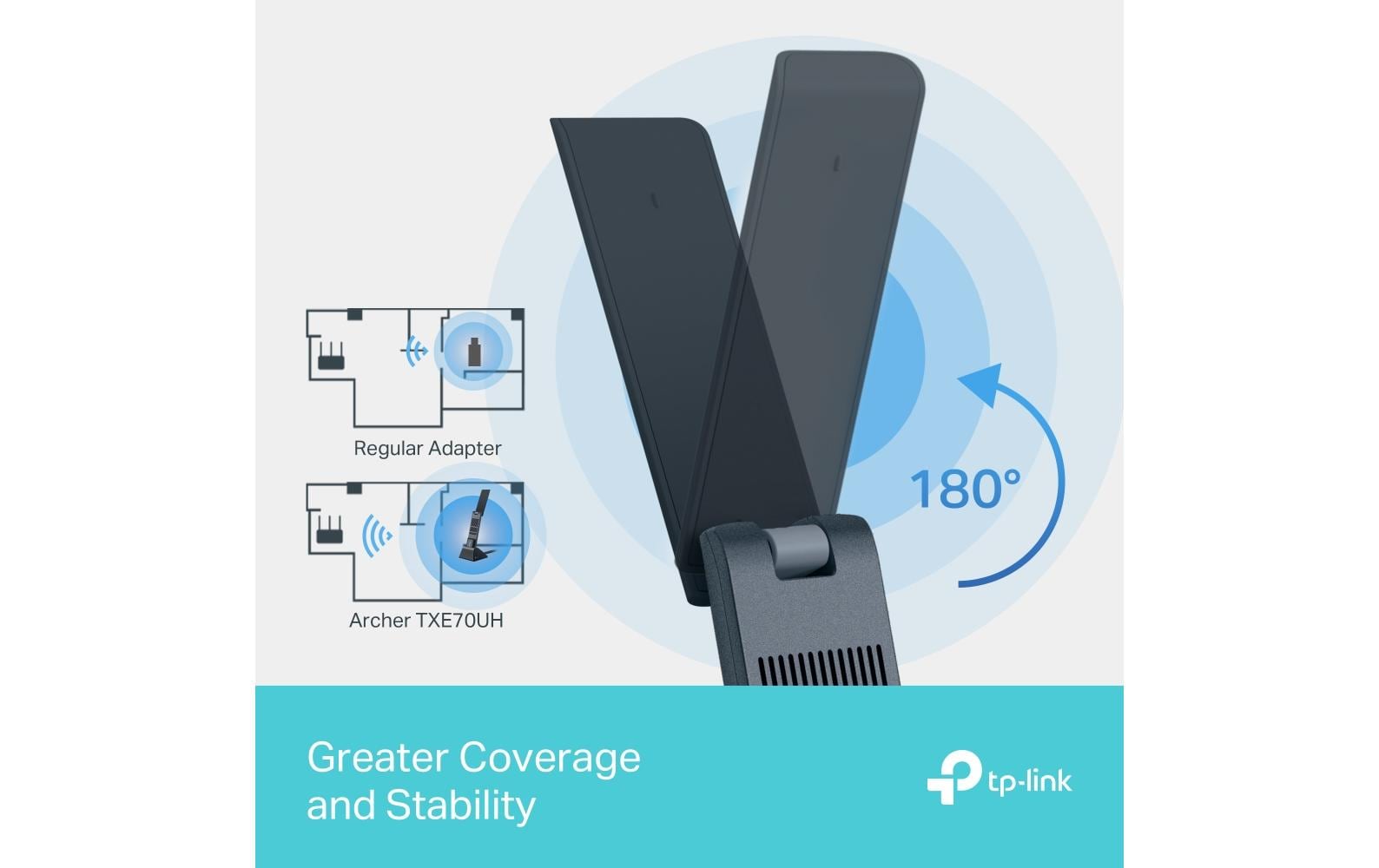 TP-Link WLAN-AC USB-Stick Archer TXE70UH