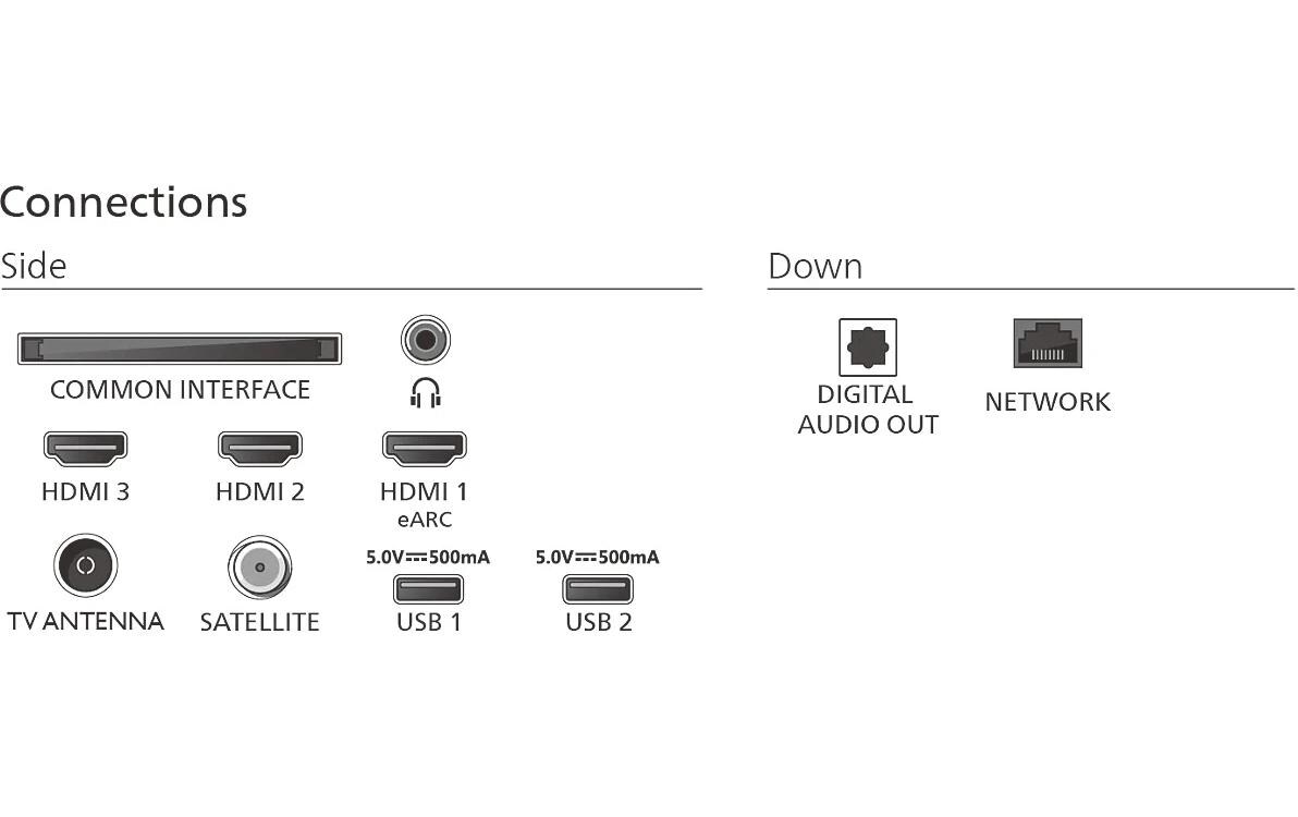 Philips TV 75PUS7800/12 75 4K QLED Smart TV, 2025