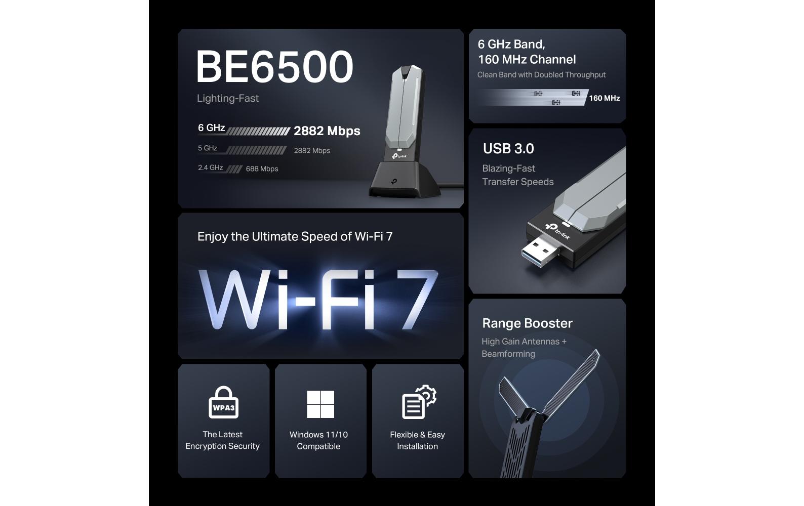 TP-Link WLAN-AX USB-Stick Archer TBE400UH TP-Link WLAN-AX USB-Stick Archer TBE400UH