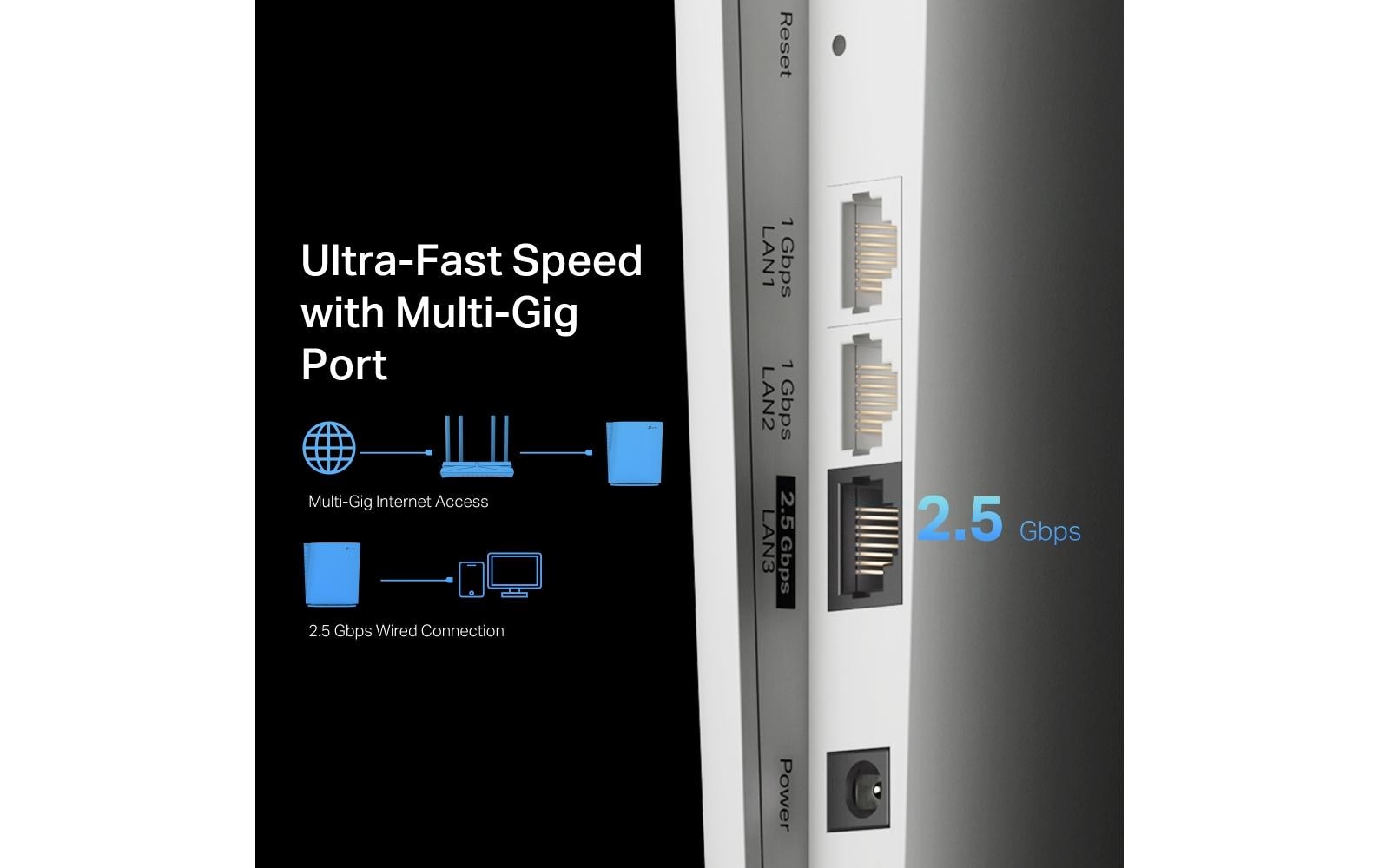 TP-Link WLAN-Mesh-Repeater RE900XD