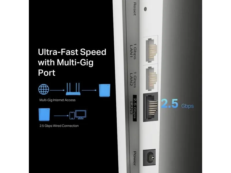 TP-Link WLAN-Mesh-Repeater RE900XD TP-Link WLAN-Mesh-Repeater RE900XD