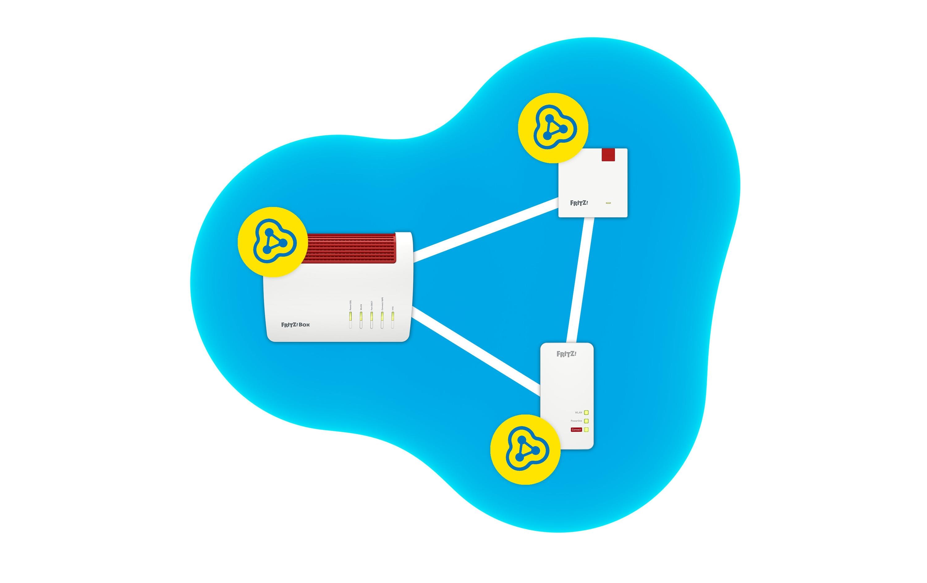 AVM WLAN-Mesh-Repeater FRITZ!Repeater 1200 AX International AVM WLAN-Mesh-Repeater FRITZ!Repeater 1200 AX International