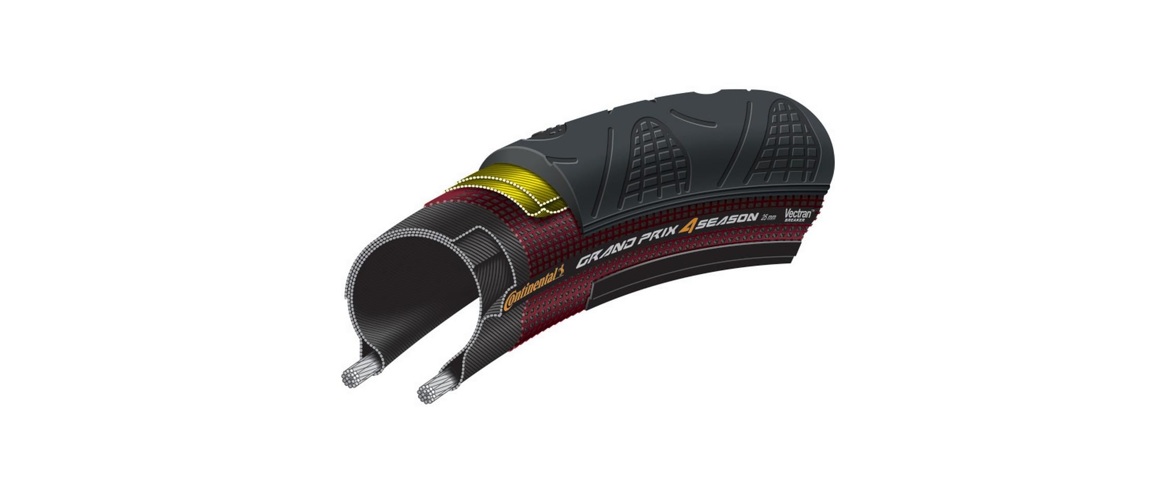 Continental Velopneu Grand Prix 4-Season 28 x 32 mm