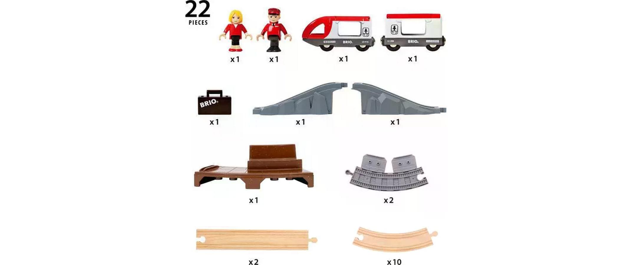 BRIO BRIO World Starter Travel Train Set