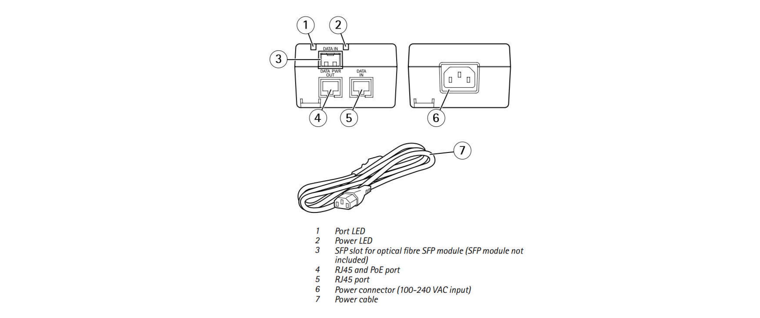 Axis PoE+ Injector T8154 60 W SFP Midspan Indoor Axis PoE+ Injector T8154 60 W SFP Midspan Indoor
