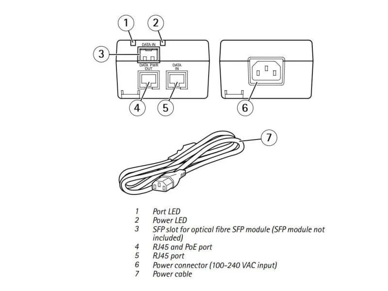 Axis PoE+ Injector T8154 60 W SFP Midspan Indoor