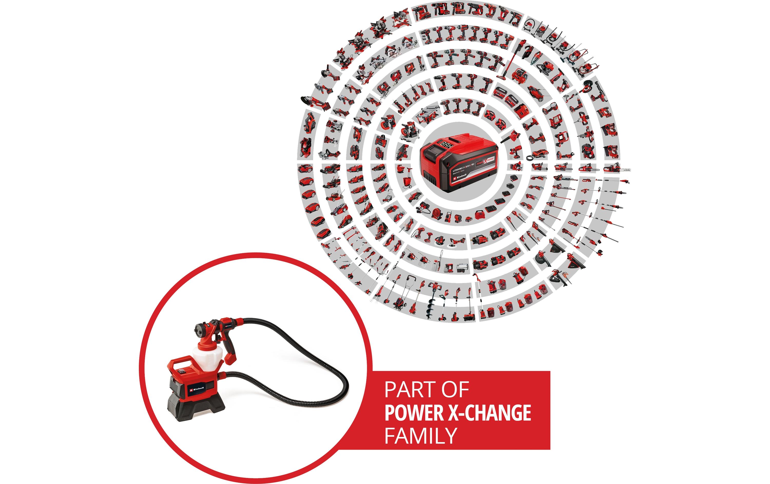 Einhell Akku-Farbsprühsystem TE-SY 18/90 Li-Solo