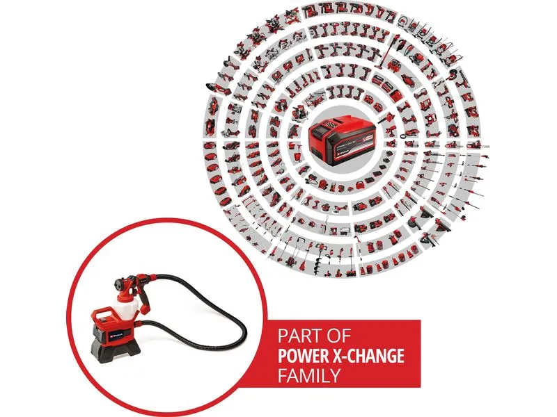 Einhell Akku-Farbsprühsystem TE-SY 18/90 Li-Solo