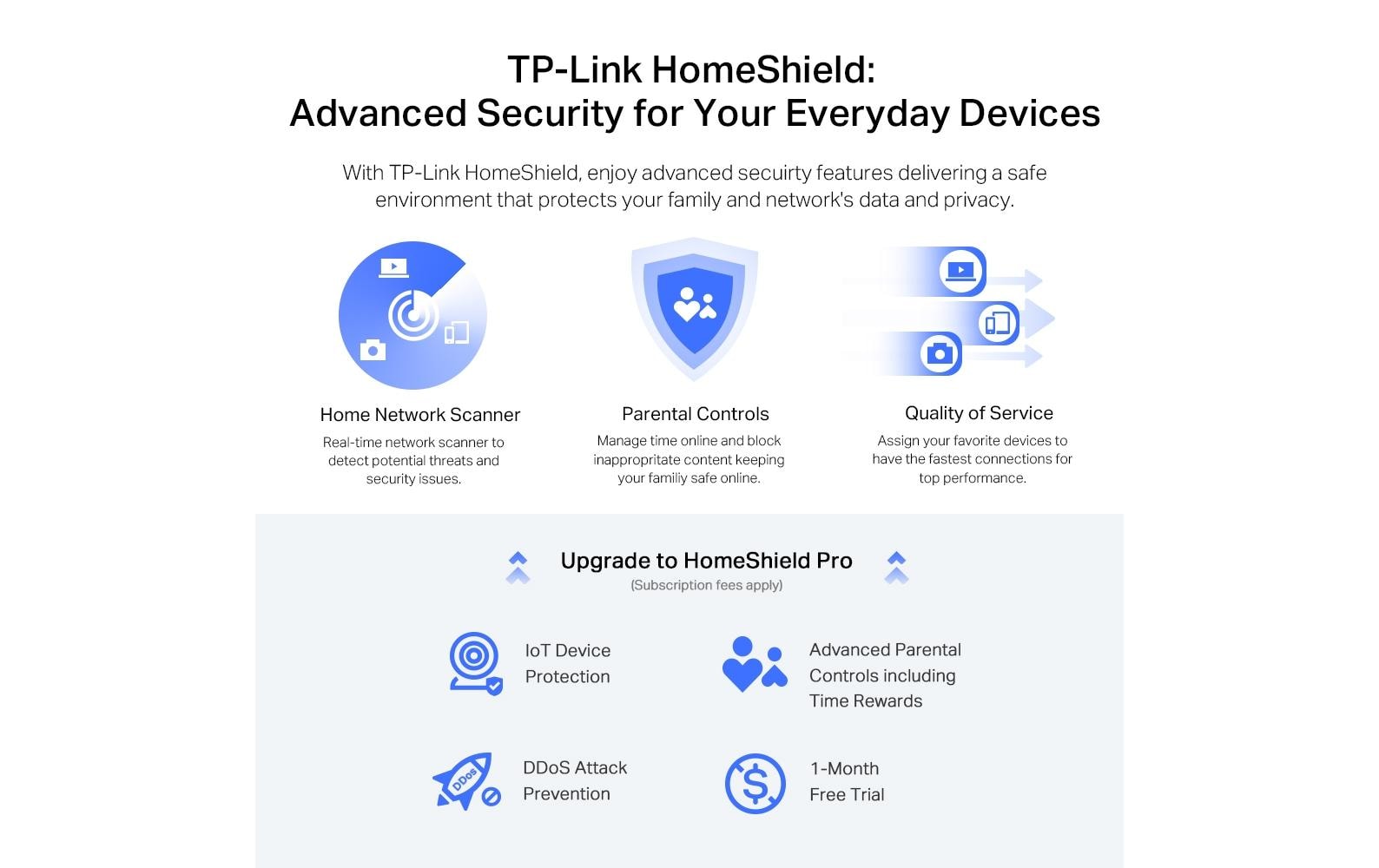 TP-Link Dual-Band WiFi Router Archer AX72 Pro TP-Link Dual-Band WiFi Router Archer AX72 Pro