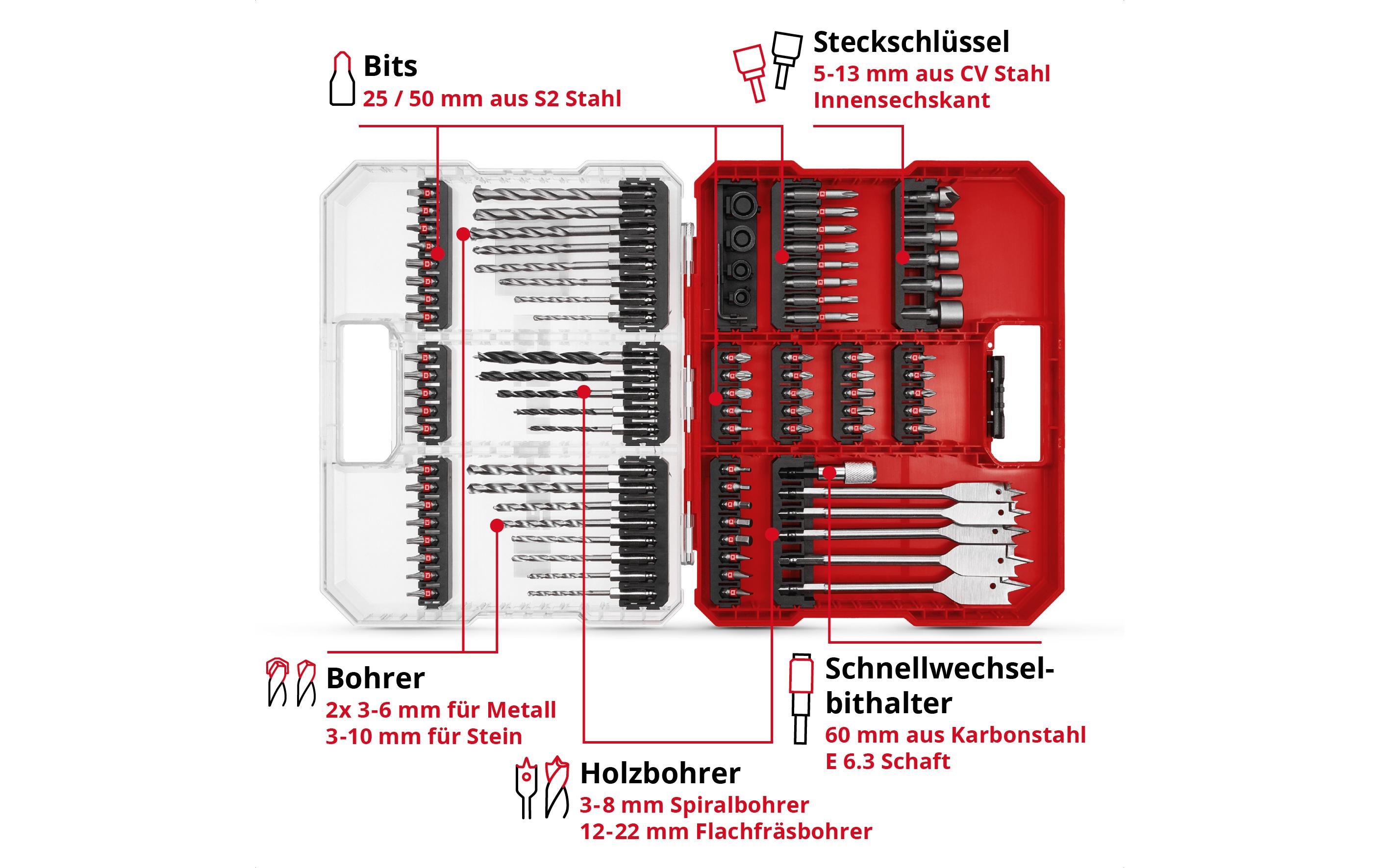 Einhell Bit-Set XL-CASE Kassette 95tlg LS