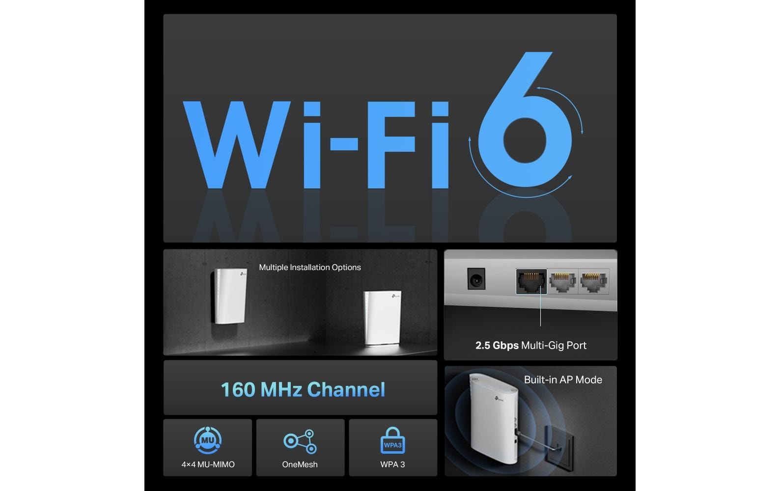 TP-Link WLAN-Mesh-Repeater RE900XD TP-Link WLAN-Mesh-Repeater RE900XD