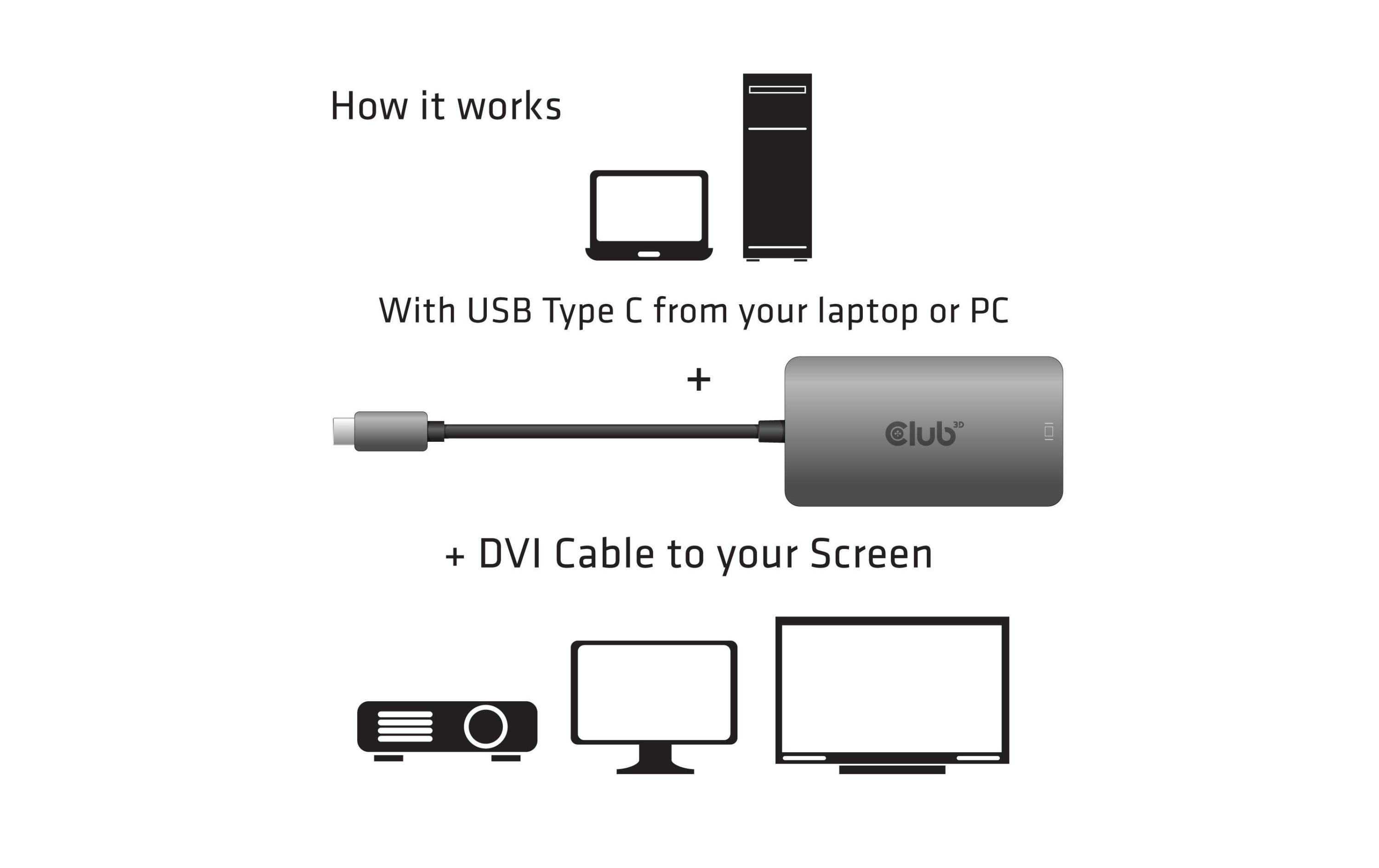 Club 3D Adapter USB Type-C – Dual Link DVI-I, Aktiv