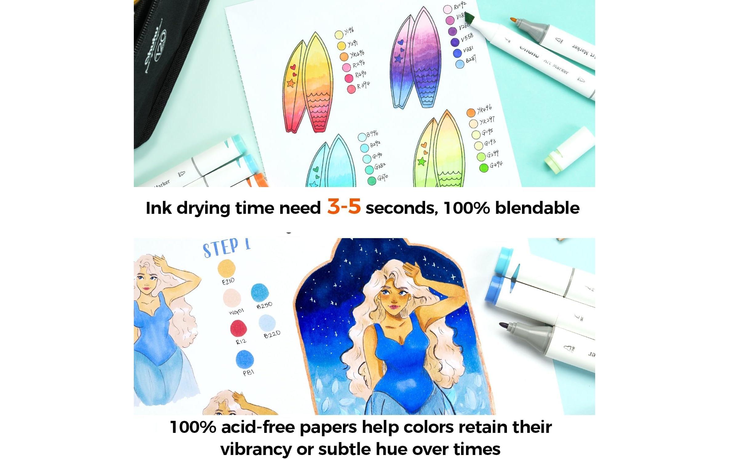 Ohuhu Zeichenblock auslaufsicher - 150 g/m² 25.4 x 19.3 cm