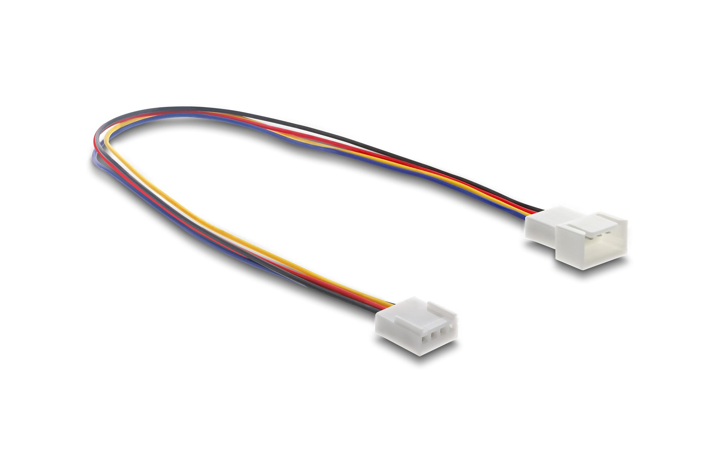 Delock 4Pin PWM für CPU & Gehäuselüfter 30 cm
