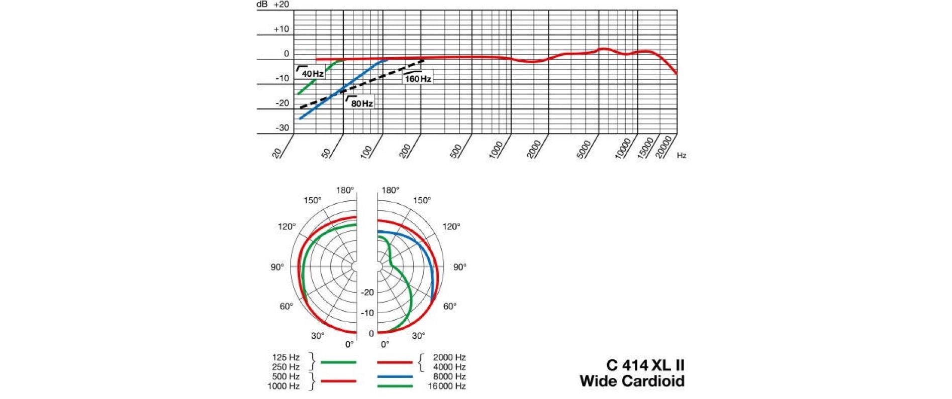 AKG Mikrofon C414 XLII AKG Mikrofon C414 XLII