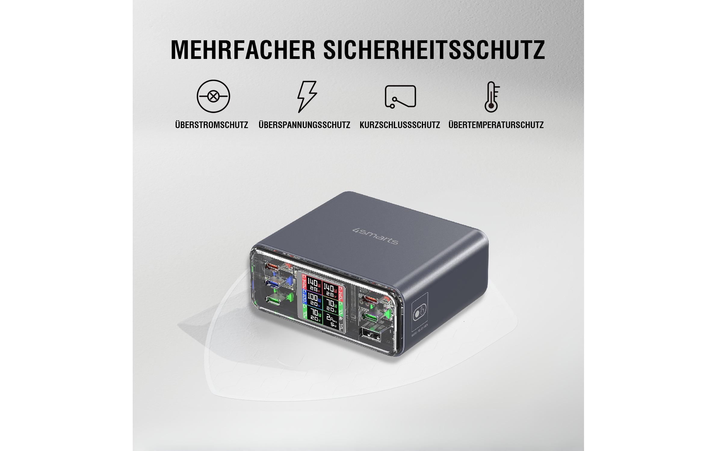 4smarts Ladestation Lucid GaN DIY 360W