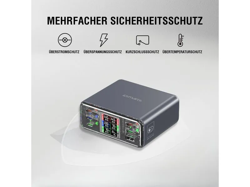 4smarts Ladestation Lucid GaN DIY 360W