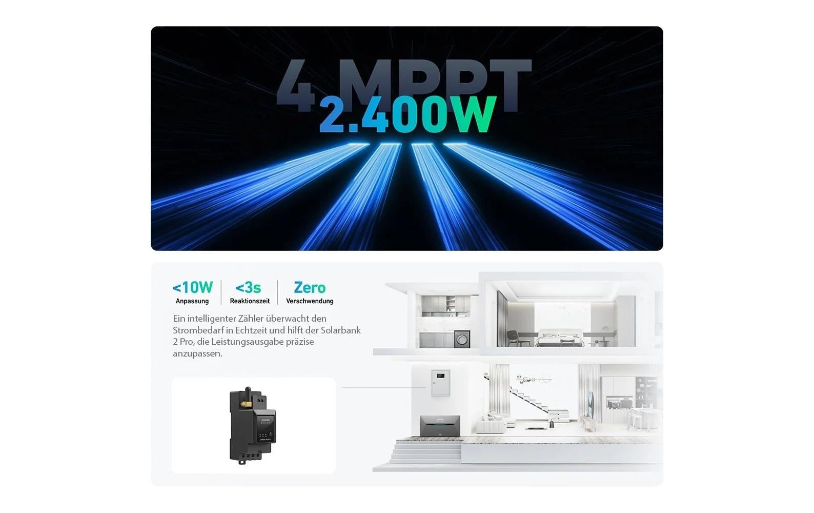 Anker Energiespeicher SOLIX 2 E1600 PRO All-in-One