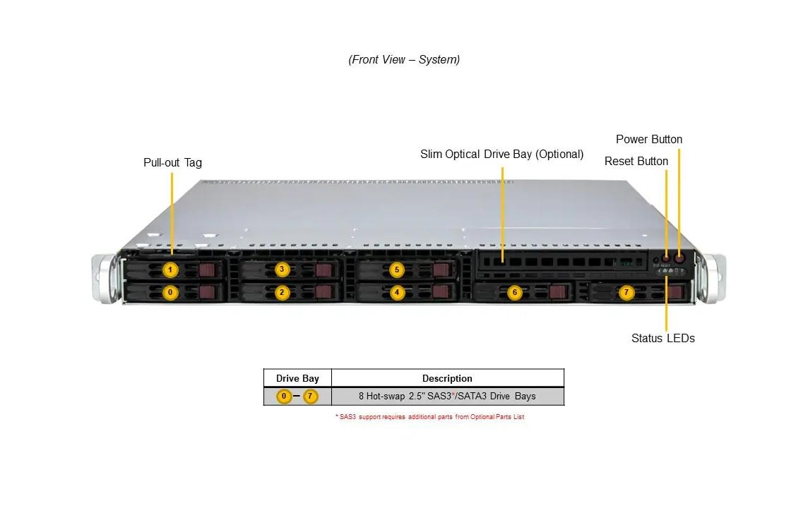 Supermicro Barebone SuperServer SYS-111R-M