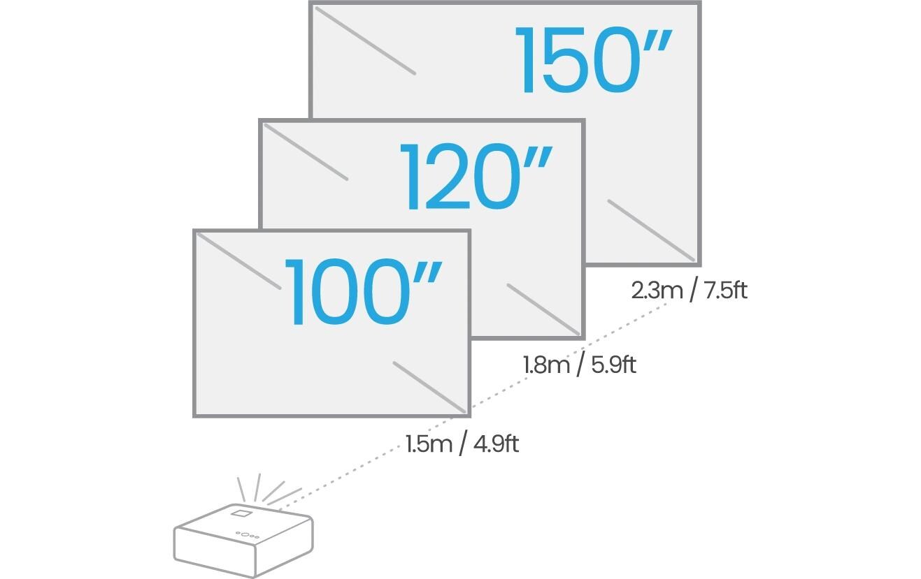 BenQ Kurzdistanzprojektor X500i BenQ Kurzdistanzprojektor X500i