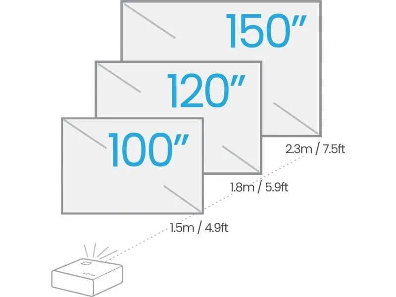 BenQ Kurzdistanzprojektor X500i BenQ Kurzdistanzprojektor X500i