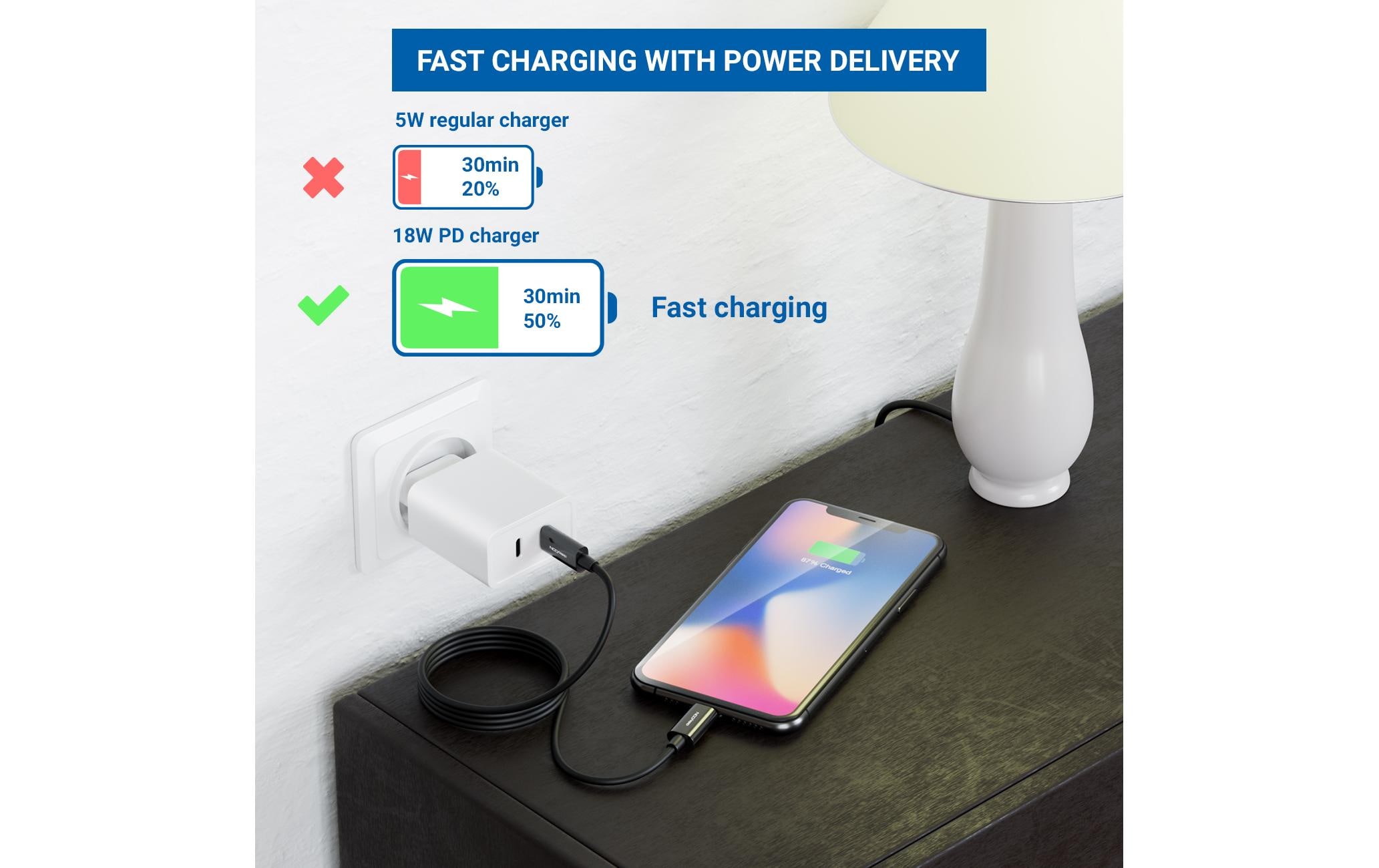 deleyCON USB 2.0-Kabel USB C - Lightning 2 m