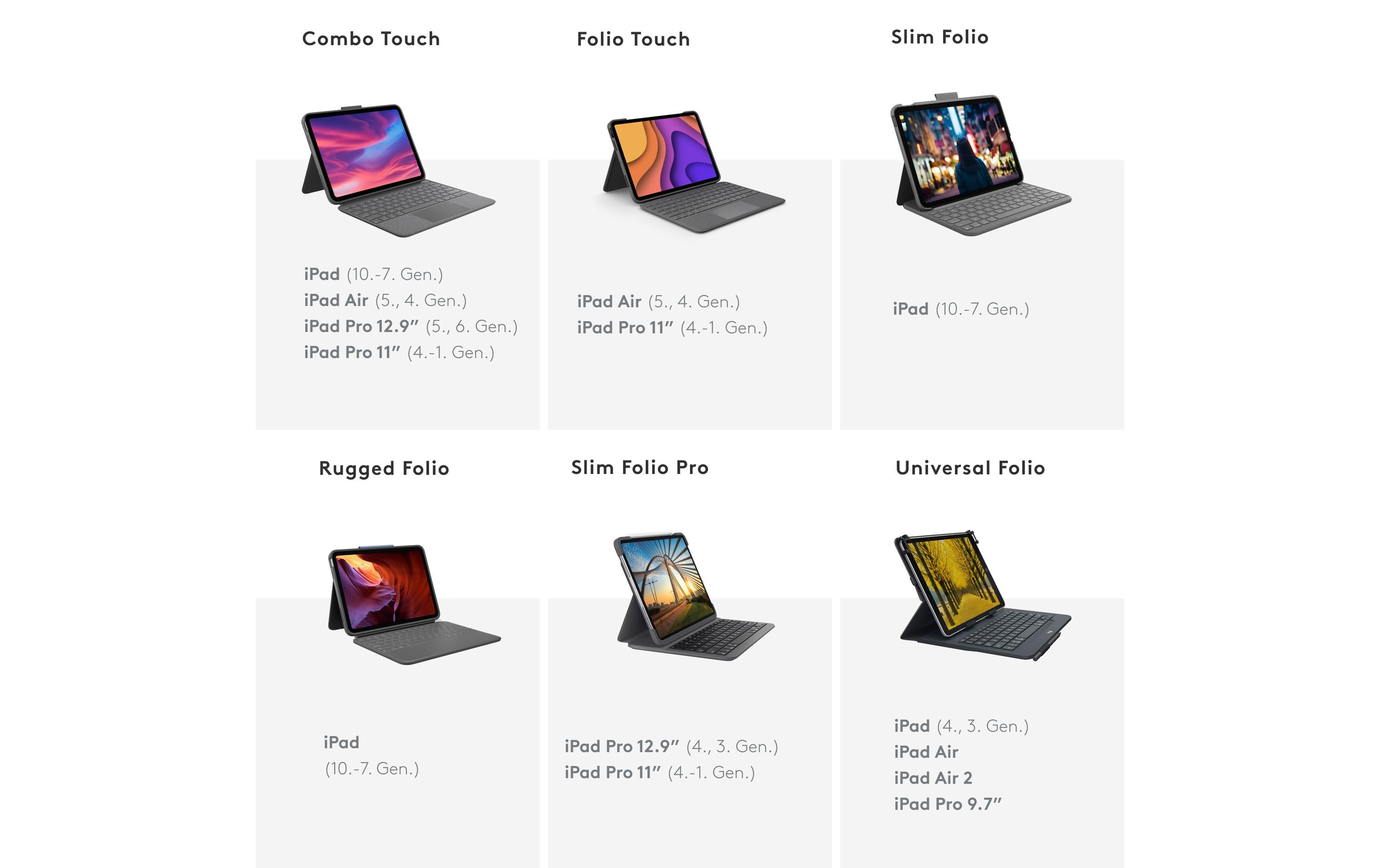 Logitech Tablet Tastatur Cover Slim Folio iPad 10.9 (10. Gen.)