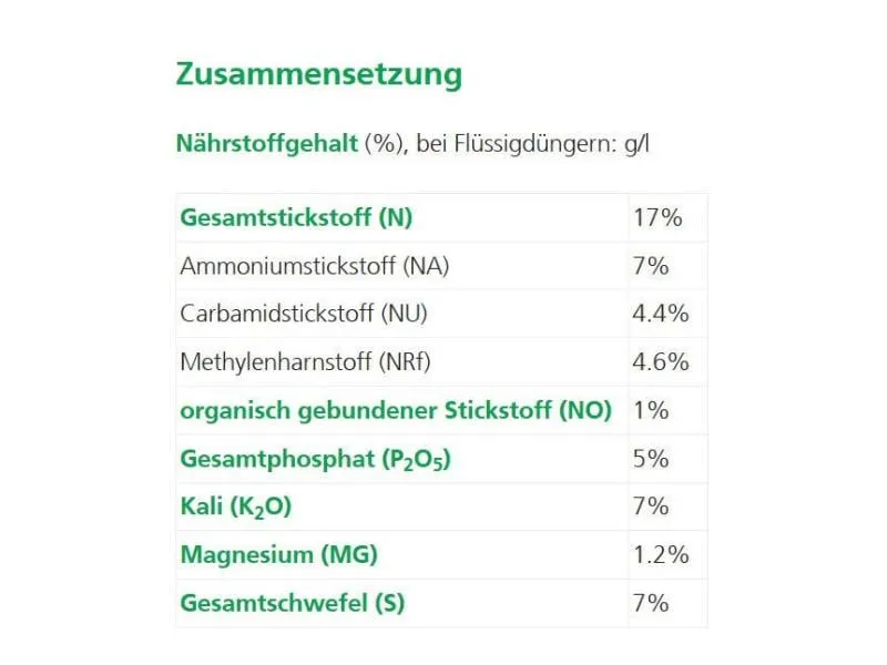Hauert Rasendünger Ha-Ras, 5 kg