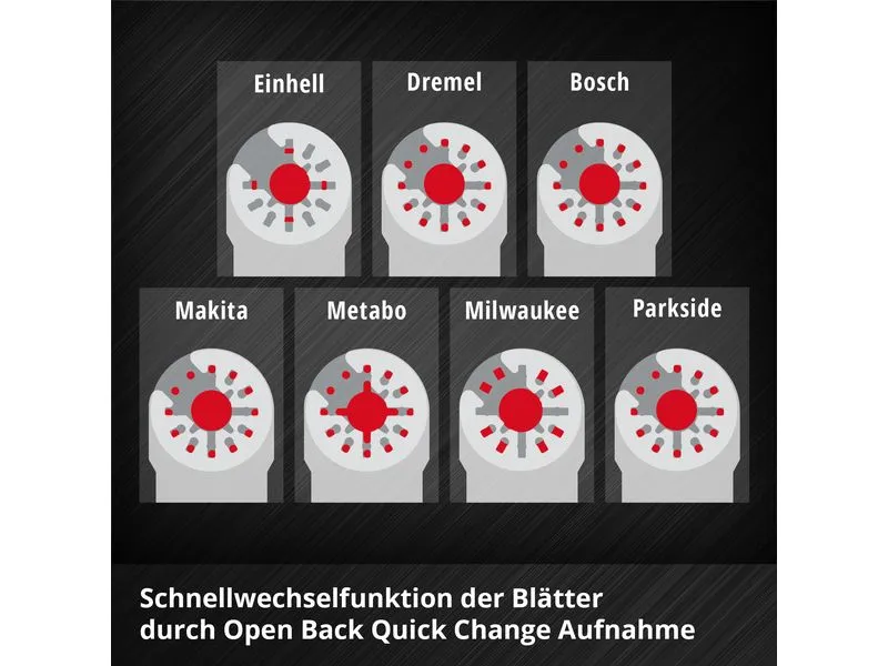 Einhell XLPLUS-CASE Multitools 35tlg