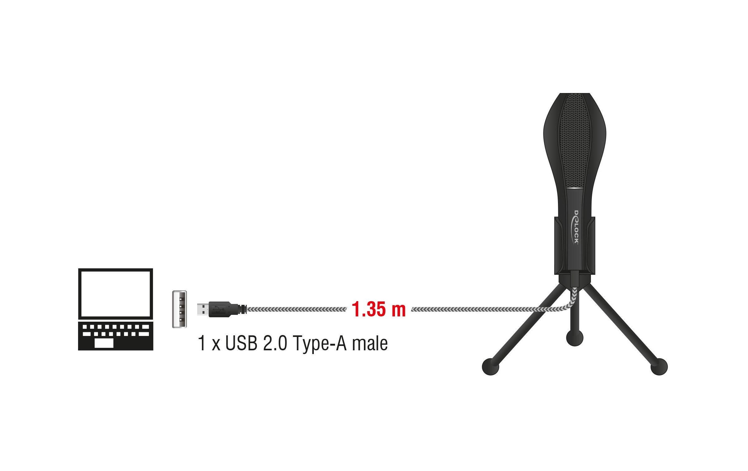 Delock Mikrofon USB Kondensator mit Tischständer