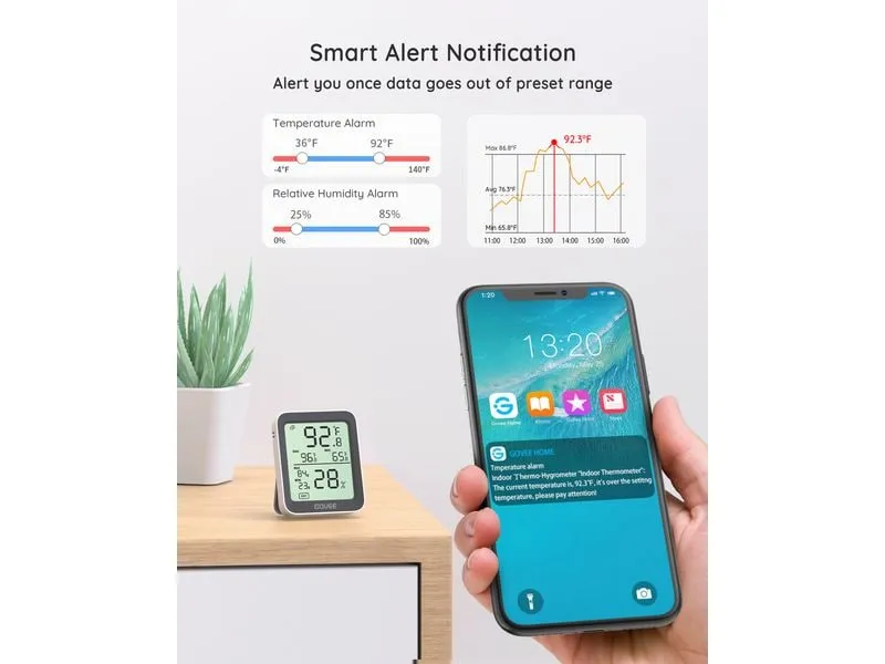 Govee Wetterstation Bluetooth Thermometer/Hygrometer Govee Wetterstation Bluetooth Thermometer/Hygrometer