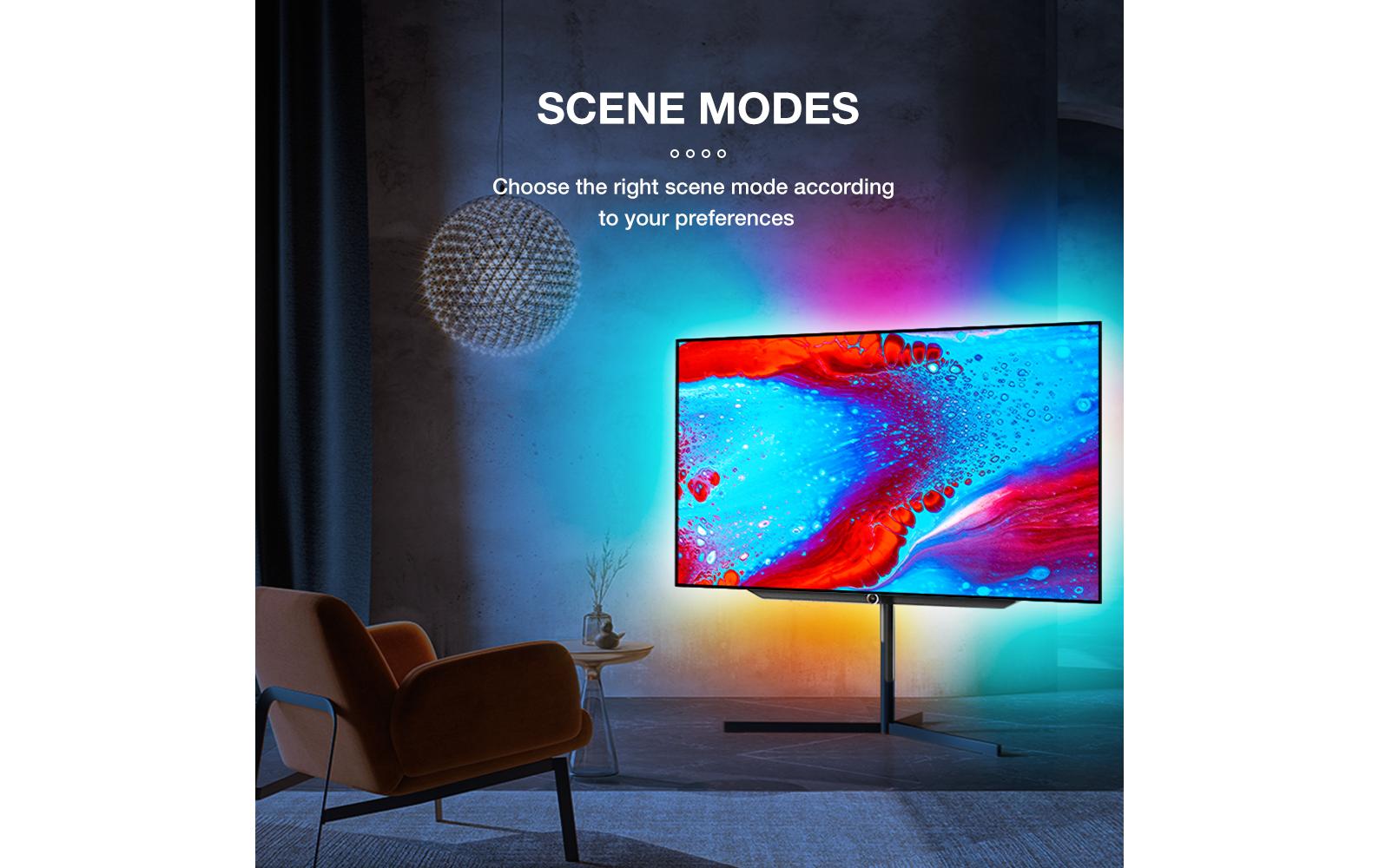 GLEDOPTO TV Backlight Kit 2.0 HDMI