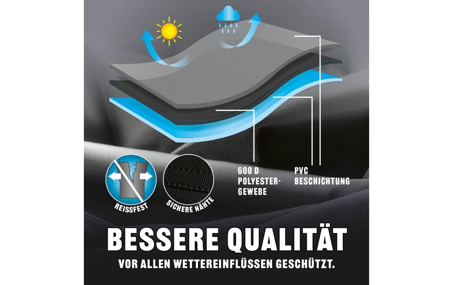 Landmann Abdeckhaube Premium 90 x 70 x 70 cm – Schwarz