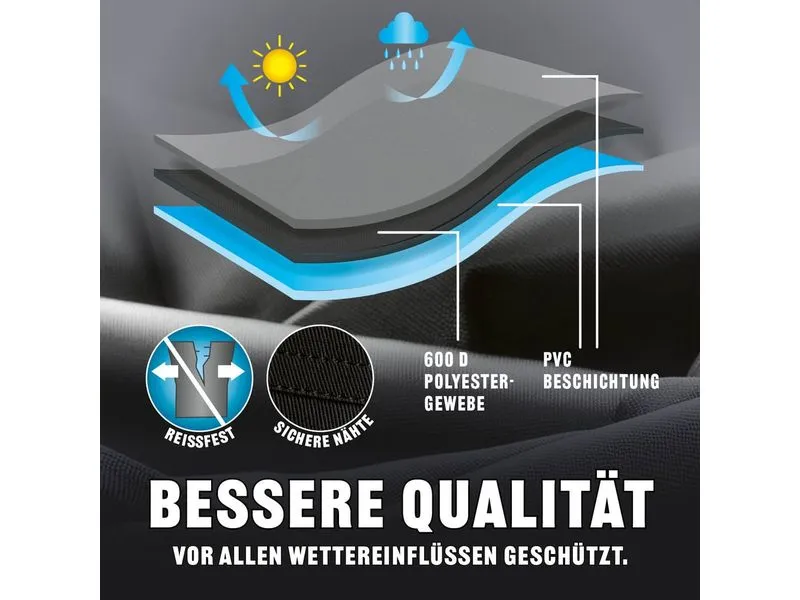 Landmann Abdeckhaube Premium 90 x 70 x 70 cm – Schwarz